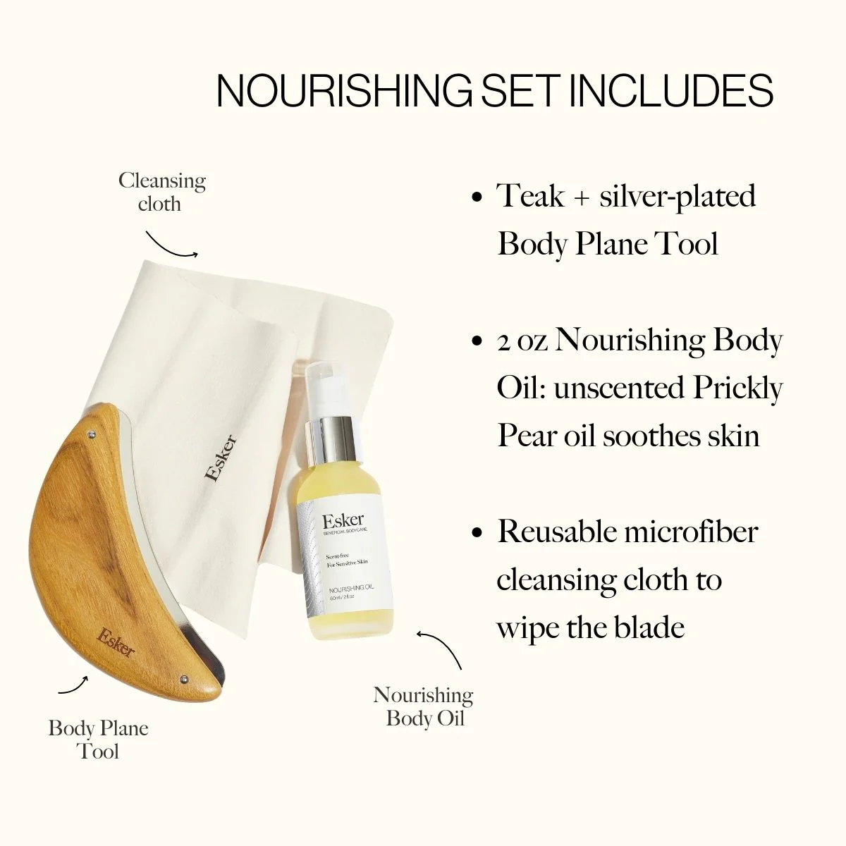 Body Plane Set - Image 13